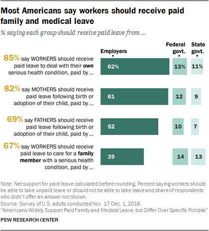 Family adaptations to income and job loss in the u. s